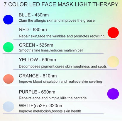LED Therapy Facial